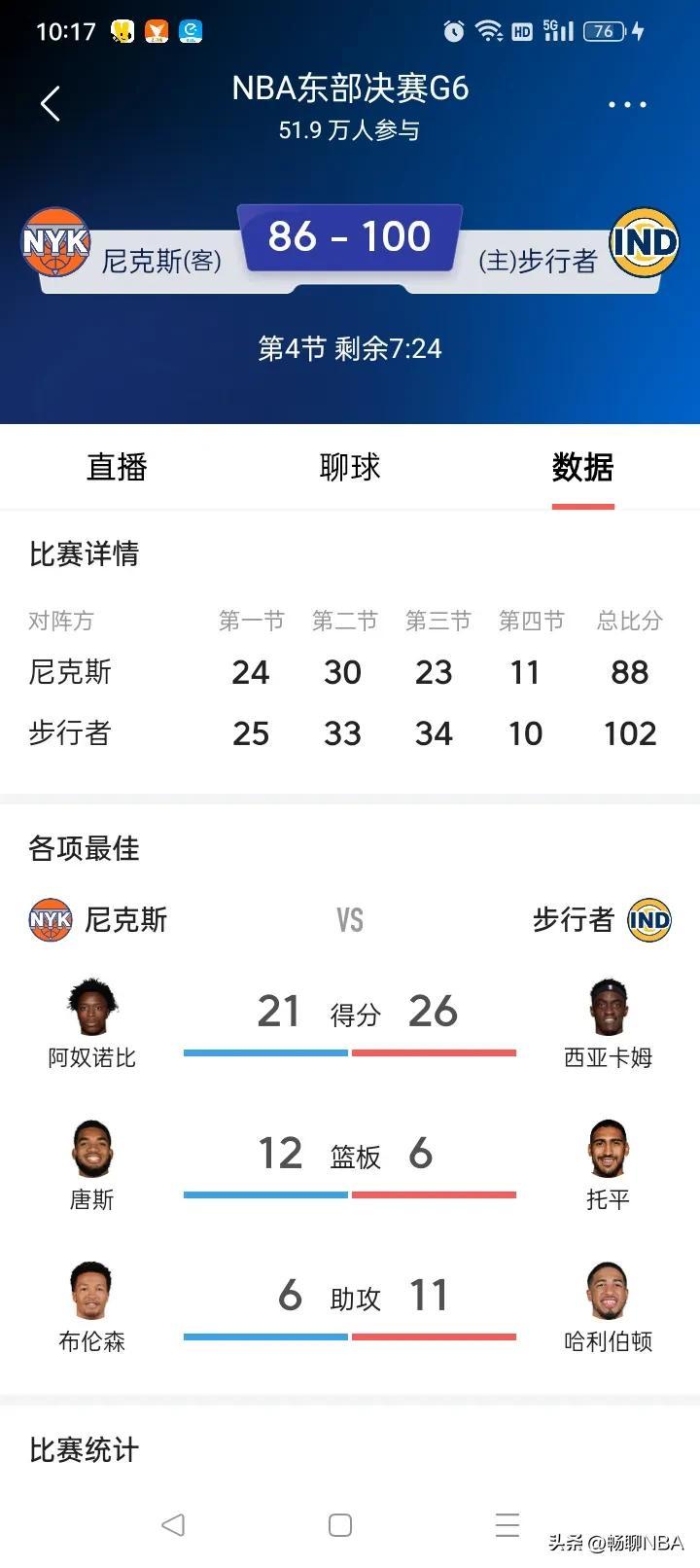 包含西亚卡姆重要时刻战术调整，阿森纳带队取胜！热度持续攀升的词条