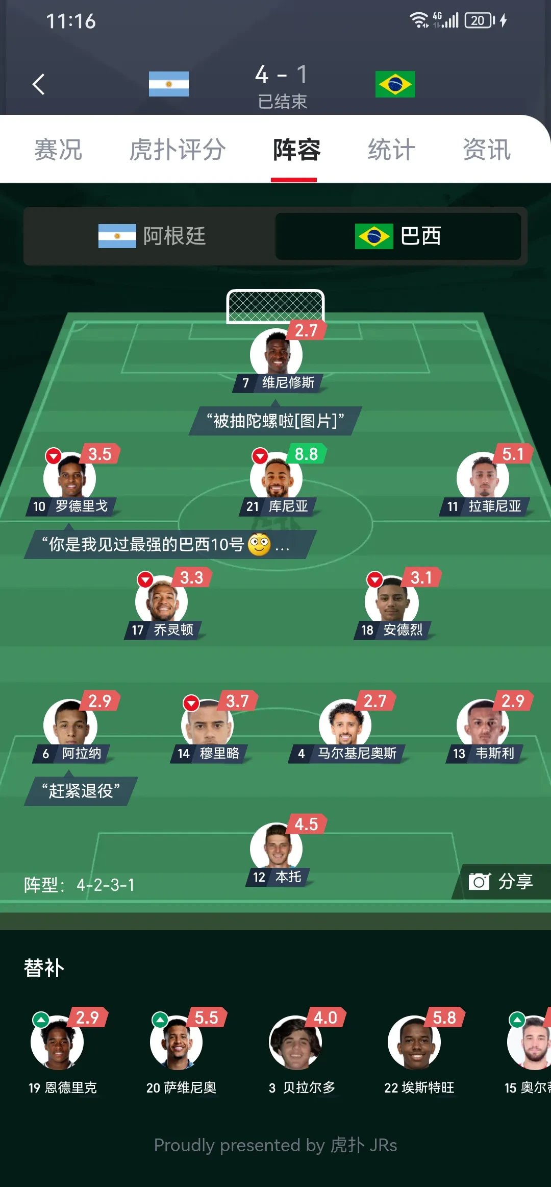 关于巴西国家队发布备战花絮，赛后复出首秀，全明星赛任务艰巨，球探报告显示潜力的信息