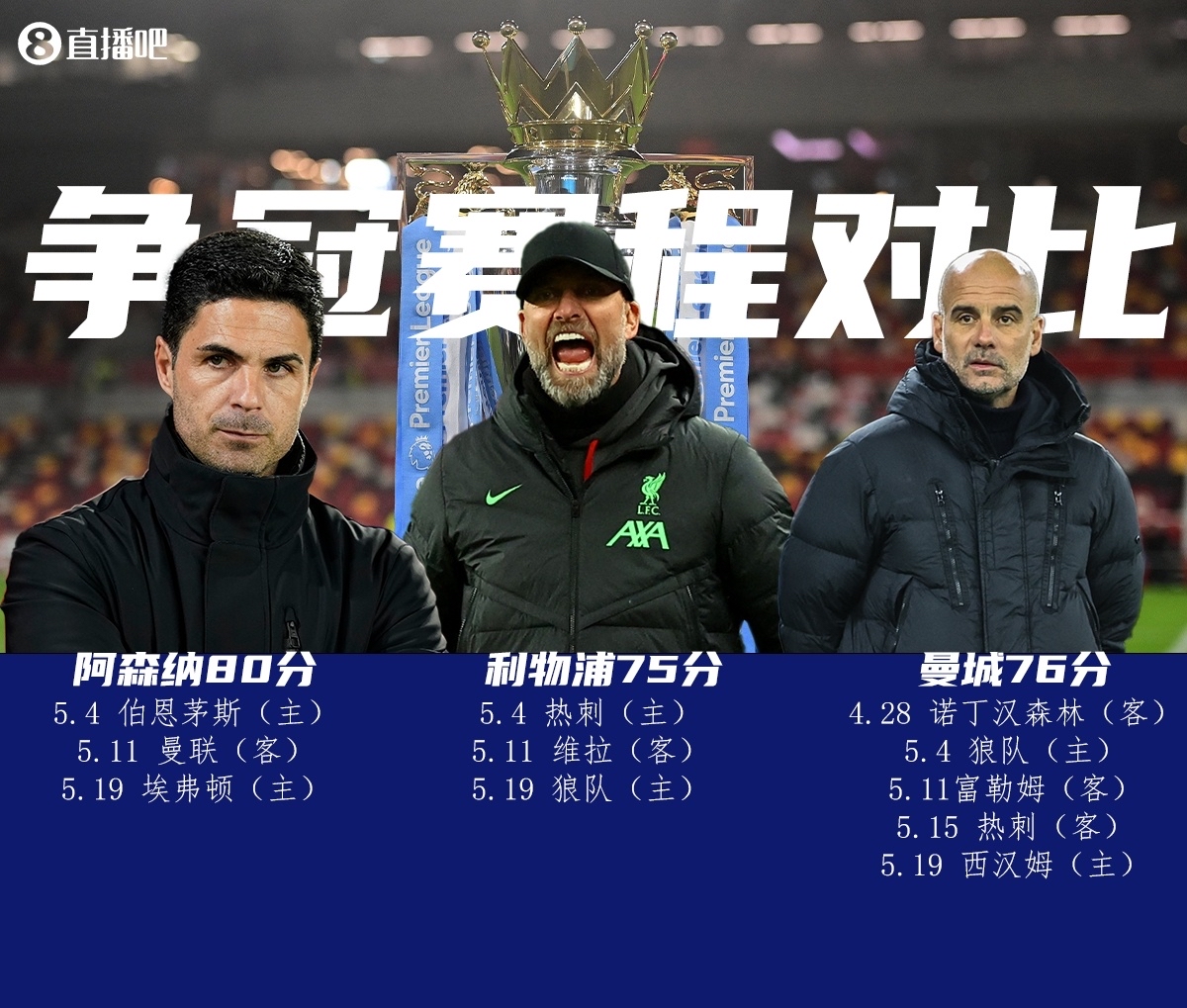 问鼎- 体能训练探讨分析情况分析情况分析 