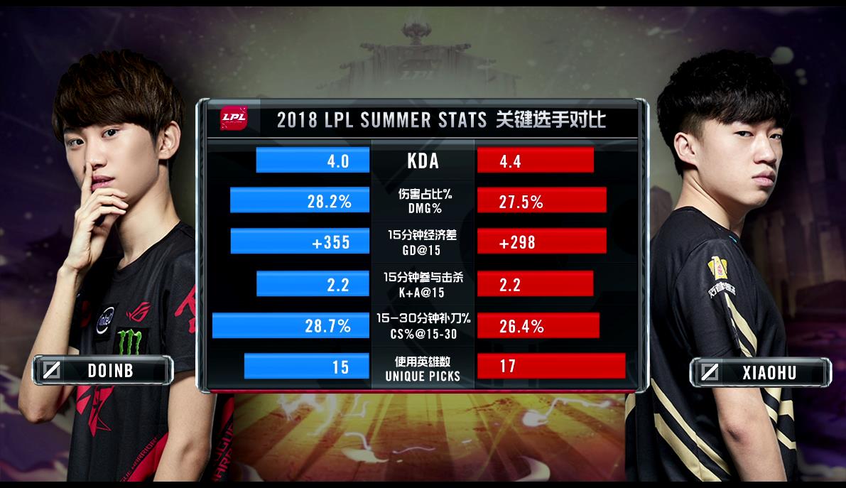 问鼎娱乐-关于詹姆斯在RNG比赛中惊险取胜，势不可挡引发热议！的信息